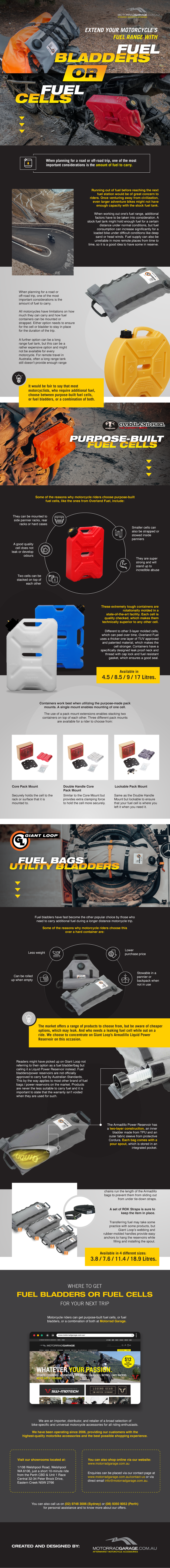 Fuel extender Motorrad Garage 